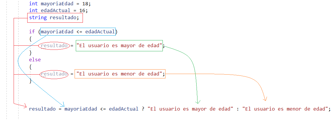 if to ternary operator