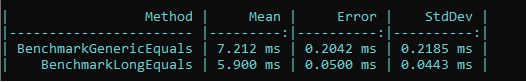 resultado benchmark