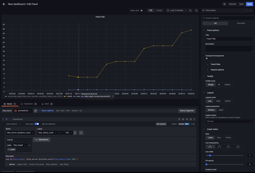 imagen grafana