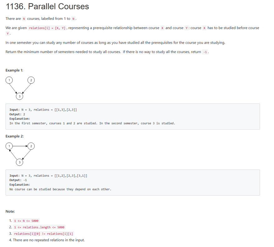 parallel courses
