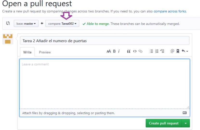 crear pull request