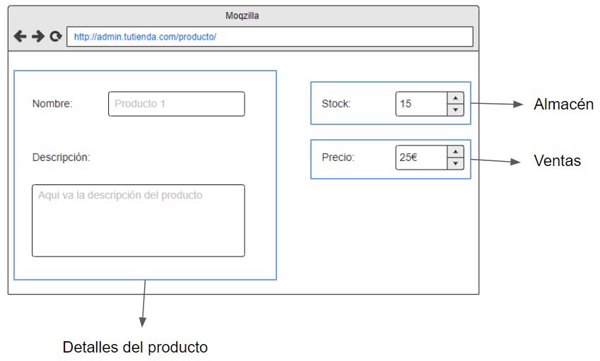 CQRS user inteface