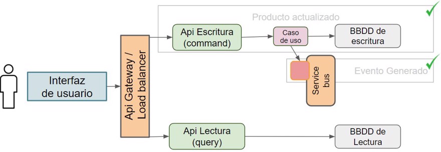 imagen 6