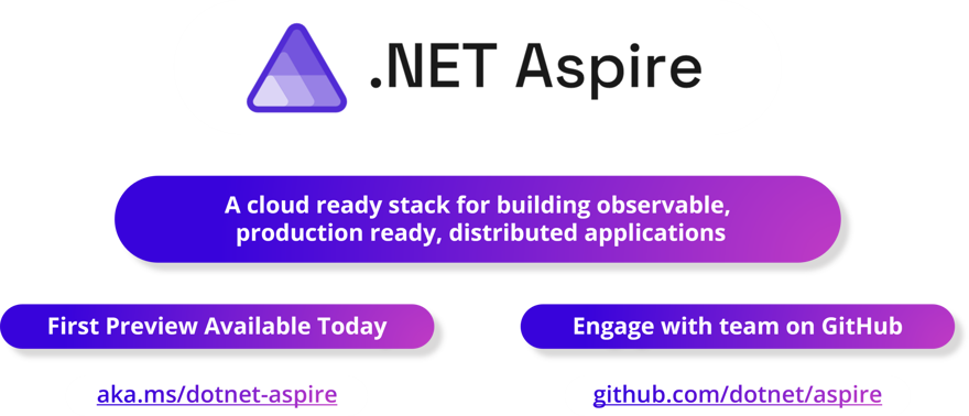 net aspire