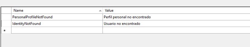 localization file .net