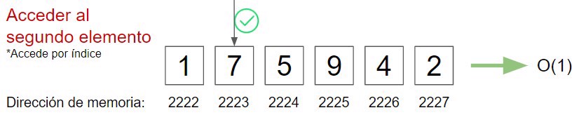 notacion o(1)