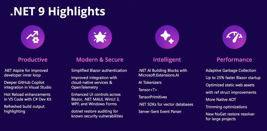 beneficios .net 9