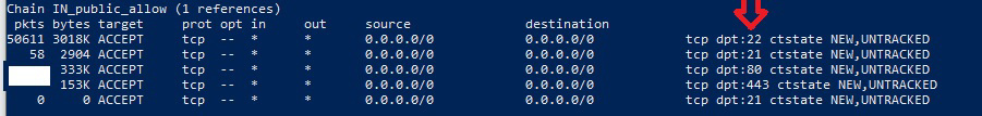 iptables linux