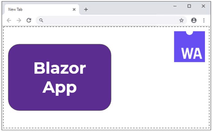 blazor webassembly