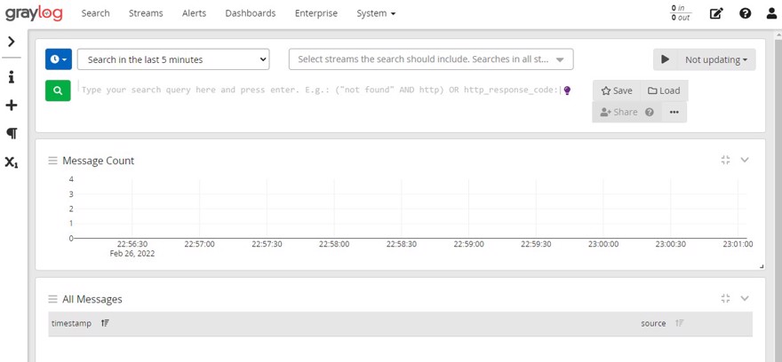 graylog