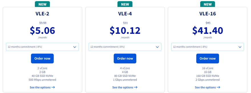 precio ovh