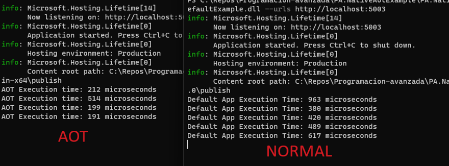 native aot vs normal