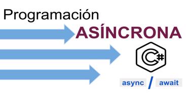 Programación asíncrona en C#