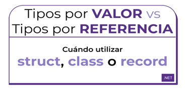 Aprende la diferencia entre tipos por valor y tipos por referencia utilizando c# como ejemplo.